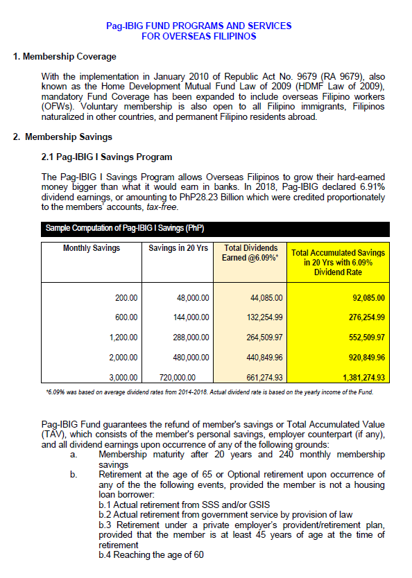 Pag ibig fund programs