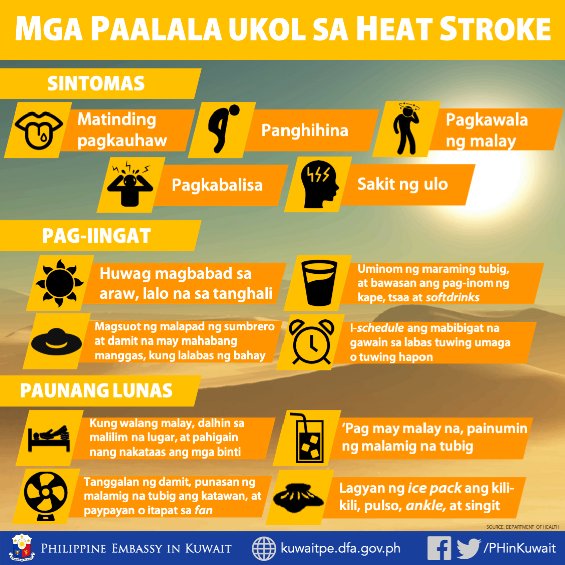 Heat Stroke